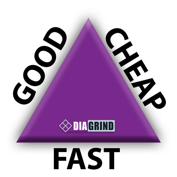 Diagrind ® TRIANGLE